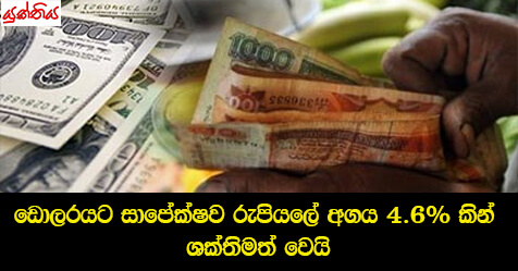 ඩොලරයට සාපේක්ෂව රුපියලේ අගය 4.6% කින් ශක්තිමත් වෙයි