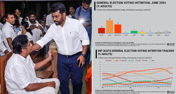 අනුරව උඩ යවා පහත හෙලූ රවී රන්නන්ගේ සමීක්ෂණ කෙරුවාවේ හෙළුව – කථිකාචාර්ය සකීෆ් සාම්