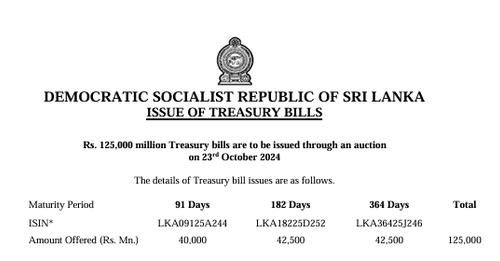 පසුගිය මාසයේ රජය කොයි තරම් ණය වුනාද? – ඉකොනොමැට්ටා